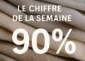 Le chiffre de la semaine 90%
